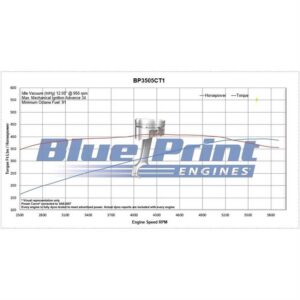 BluePrint BP3505CTFD 350 Deluxe Crate Engine Longblock, Injection — product image 2 of 4