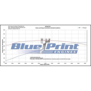 BluePrint BP350CTFD 350 Cruiser Crate Engine, Dlx. Dressed, EFI — product image 2 of 2