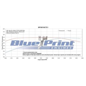 BluePrint BP38318CTC1 S/B Chevy 383 Dressed Crate Engine — product image 2 of 2