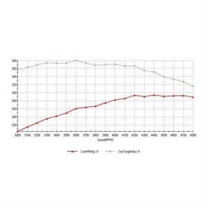 ATK Engines HP99C GM Chevy Vortec 350 Complete Crate Engine 290HP — product image 2 of 2